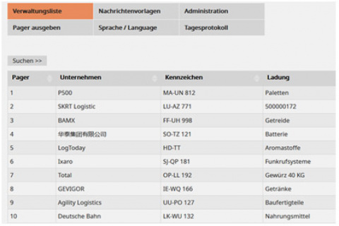 Software Bild